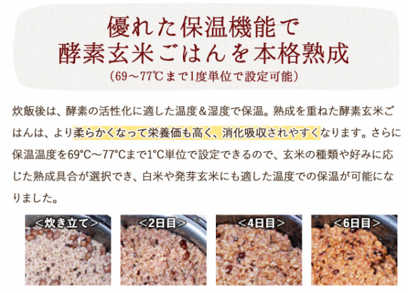 酵素玄米Ｐｒｏ２の口コミ
